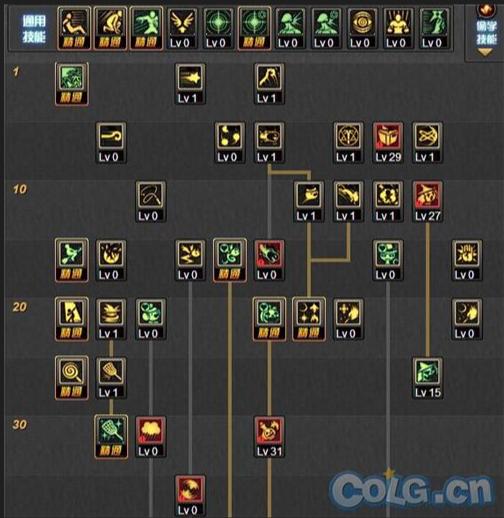魔道学者技能加点攻略,哪个技能更重要? - 易游